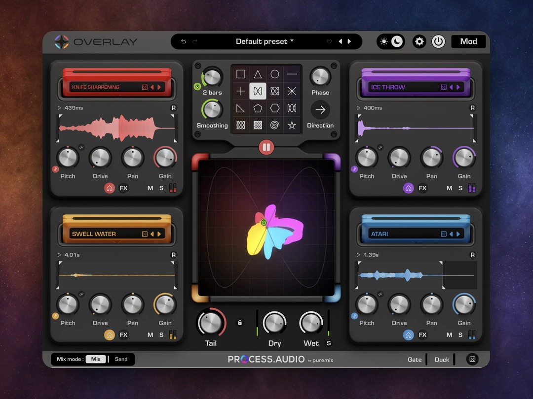 Overlay Plugin