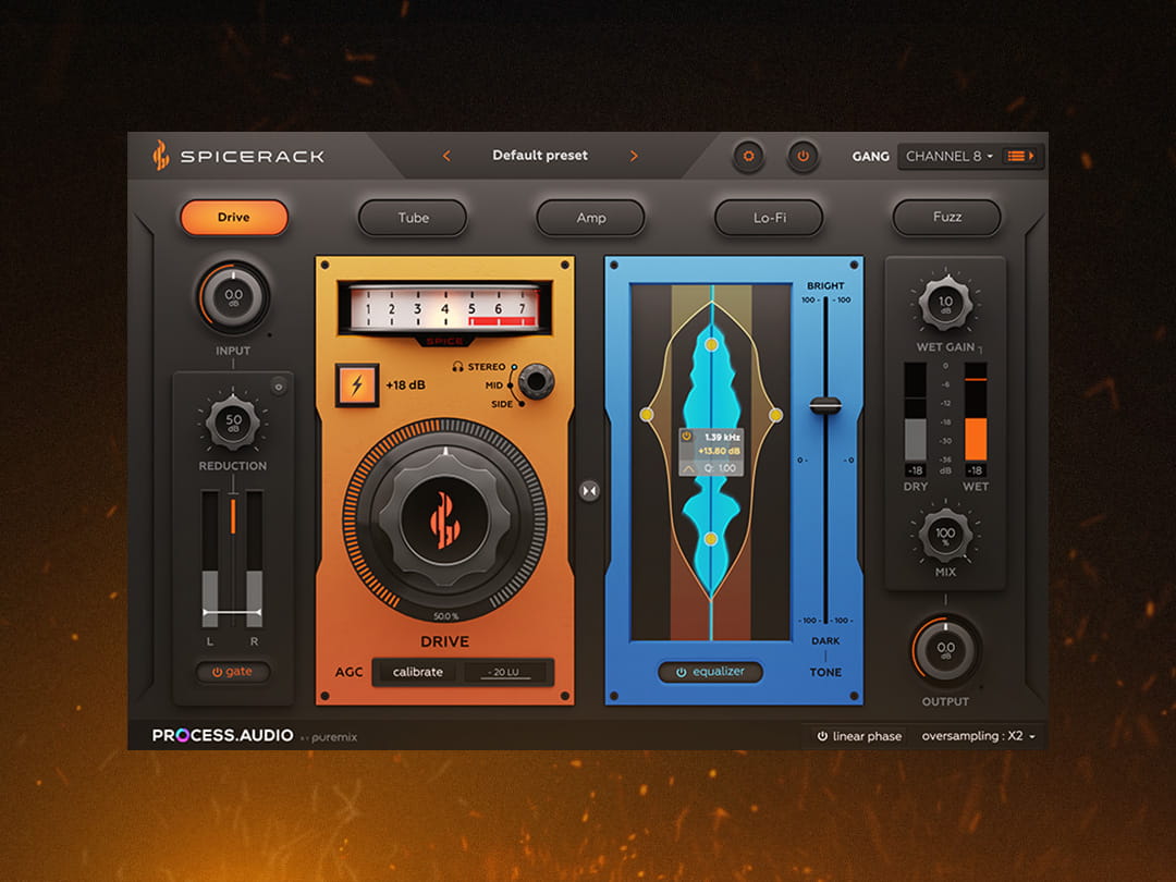 Spicerack Plugin